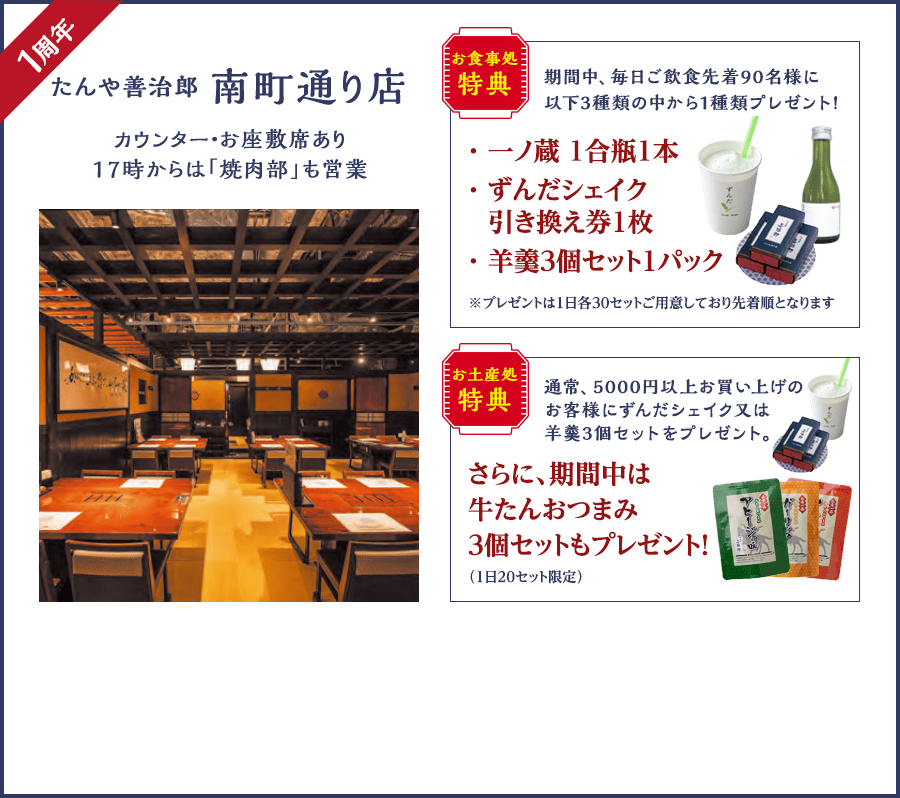 南町通り店1周年。お食事処は、期間中、毎日ご飲食先着90名様に一ノ蔵 1合瓶1本・ずんだシェイク引き換え券1枚・羊羹3個セット1パックいずれか1種類プレゼント。お土産処では、5000円以上お買い上げのお客様に通常ずんだシェイク又は羊羹3個セットのプレゼントに加え牛たんおつまみ3個セットもプレゼント。